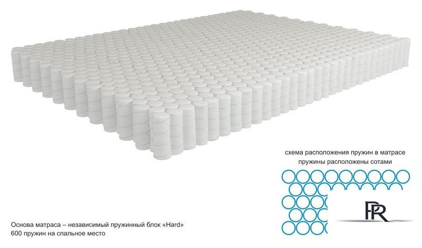 Матрас Kondor Bora 3 Hard 80x186 (трикотаж) - Изображение №3 — Интернет-магазин ПроЗаказ