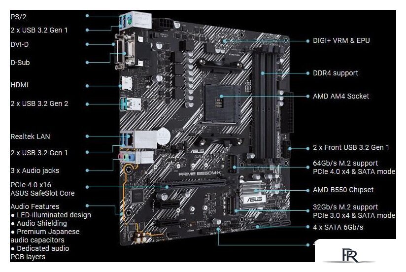 Материнская плата ASUS PRIME B550M-K - Изображение №5 — Интернет-магазин ПроЗаказ