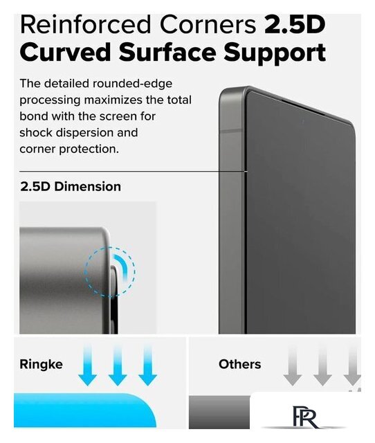 Защитное стекло Ringke Easy Slide 2шт для Galaxy S25 Ultra - Изображение №8 — Интернет-магазин ПроЗаказ