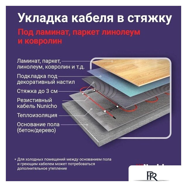 Нагревательный кабель Nunicho Etalon SHS 600Вт с терморегулятором RТС 70.26 (30м) - Изображение №3 — Интернет-магазин ПроЗаказ