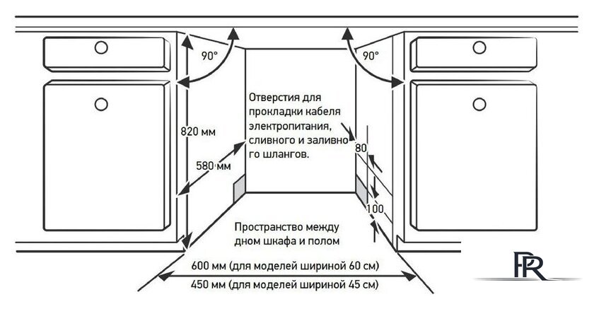 Встраиваемая посудомоечная машина Meferi MDW4573 Comfort - Изображение №26 — Интернет-магазин ПроЗаказ
