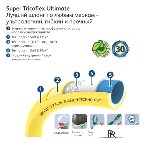 Шланг Hozelock Super Tricoflex 139142 (3/4