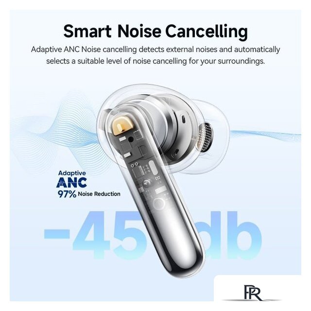 Наушники QCY MeloBuds N50 (белый) - Изображение №4 — Интернет-магазин ПроЗаказ