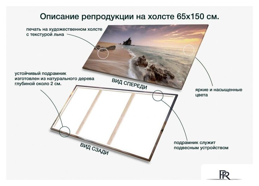 Картина Stamprint В ожидание волны SN001 (65x150) - Изображение №5 — Интернет-магазин ПроЗаказ