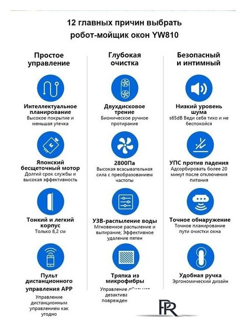 Робот для мытья окон Liectroux YW810 - Изображение №25 — Интернет-магазин ПроЗаказ