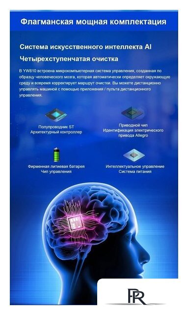 Робот для мытья окон Liectroux YW810 - Изображение №22 — Интернет-магазин ПроЗаказ