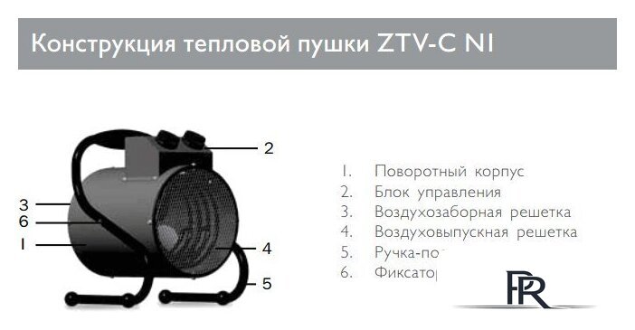 Электрическая тепловая пушка ZILON ZTV-5C N1 - Изображение №2 — Интернет-магазин ПроЗаказ