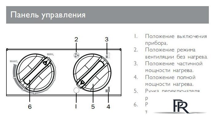 Электрическая тепловая пушка ZILON ZTV-5C N1 - Изображение №3 — Интернет-магазин ПроЗаказ