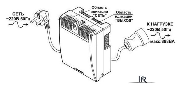 Стабилизатор напряжения Бастион Teplocom ST-888 - Изображение №9 — Интернет-магазин ПроЗаказ