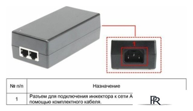 PoE-инжектор Osnovo Midspan-1/650G - Изображение №4 — Интернет-магазин ПроЗаказ