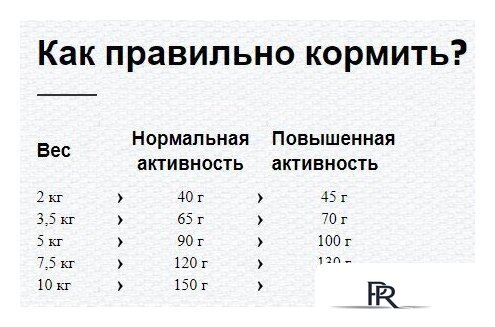 Сухой корм для собак Happy Dog Mini Toscana. Утка и лосось 61300 10 кг - Изображение №5 — Интернет-магазин ПроЗаказ