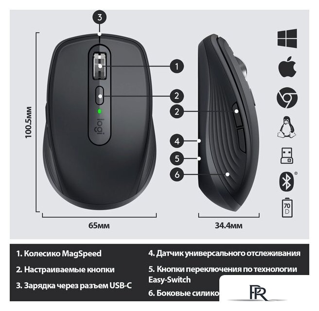 Мышь Logitech MX Anywhere 3 (графитовый) - Изображение №7 — Интернет-магазин ПроЗаказ