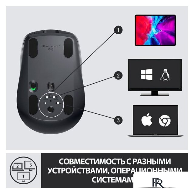 Мышь Logitech MX Anywhere 3 (графитовый) - Изображение №8 — Интернет-магазин ПроЗаказ