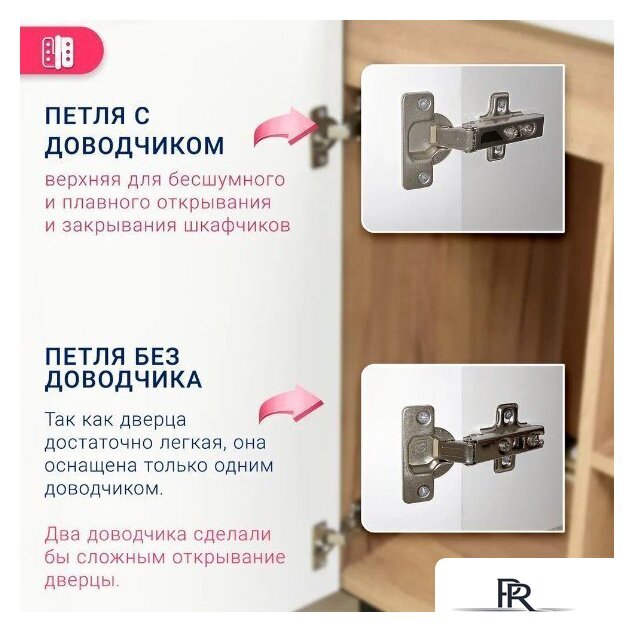  Doratiz Тумба под умывальник Лофт 50 9912.017 (графит/ватан) - Изображение №5 — Интернет-магазин ПроЗаказ