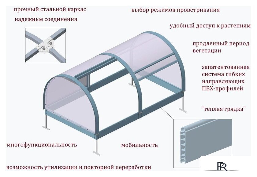 Парник Красавик Красавик-200 GHK200 (200x120x92 см) - Изображение №3 — Интернет-магазин ПроЗаказ