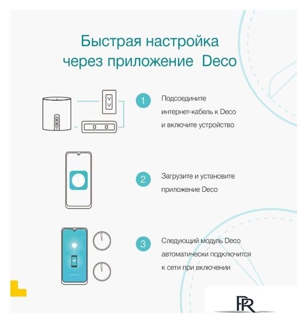 Wi-Fi роутер TP-Link Deco X50 - Изображение №9 — Интернет-магазин ПроЗаказ