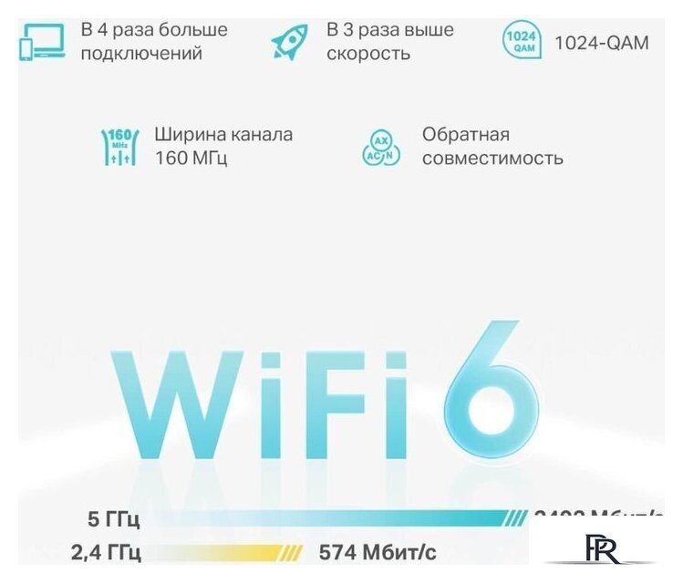 Wi-Fi роутер TP-Link Deco X50 - Изображение №5 — Интернет-магазин ПроЗаказ