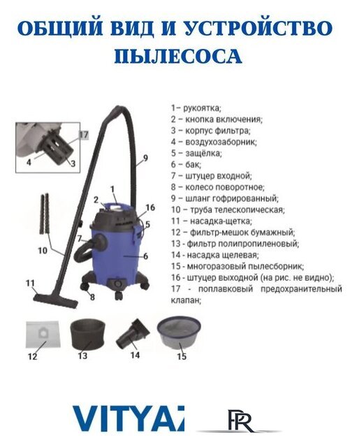 Пылесос Vityaz Pro VP20-1500 - Изображение №2 — Интернет-магазин ПроЗаказ