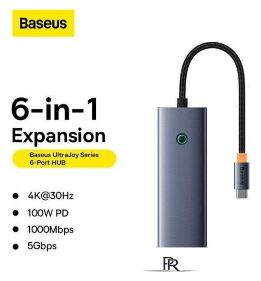 Док-станция Baseus UltraJoy Series 6-Port Hub Docking Station B00052802811-00 - Изображение №3 — Интернет-магазин ПроЗаказ