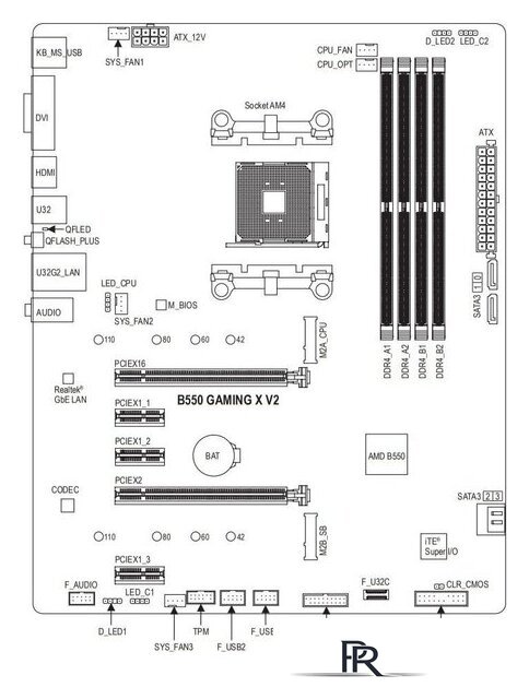 Материнская плата Gigabyte B550 Gaming X V2 (rev. 1.0/1.1/1.2) - Изображение №5 — Интернет-магазин ПроЗаказ