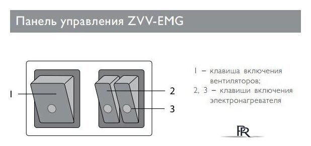 Тепловая завеса ZILON ZVV-0.8E5MG - Изображение №4 — Интернет-магазин ПроЗаказ