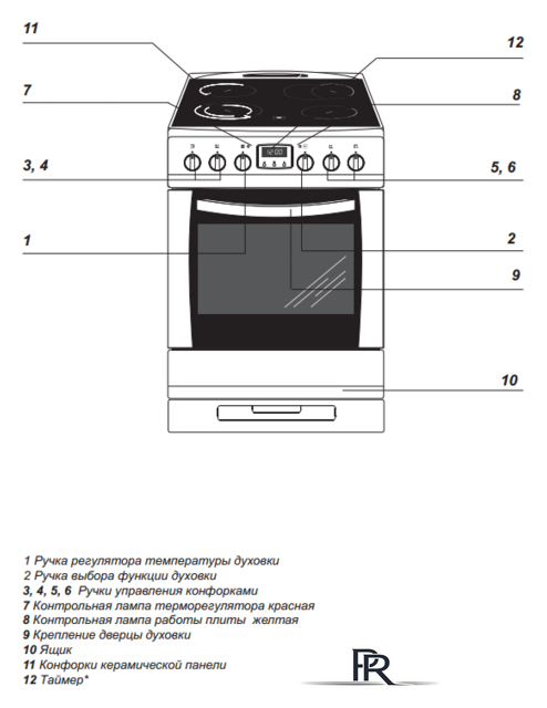 Кухонная плита Hansa FCCW69209 - Изображение №2 — Интернет-магазин ПроЗаказ
