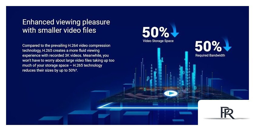 IP-камера Ezviz H3 3K CS-H3-R100-1J5WKFL (2.8 мм) - Изображение №10 — Интернет-магазин ПроЗаказ