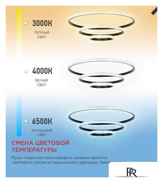 Подвесная люстра In Home Estetika Ring-Mystery-140RC-3BL 4690612062518 - Изображение №7 — Интернет-магазин ПроЗаказ