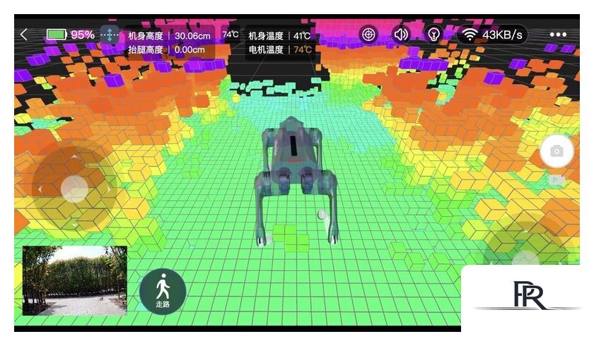 Умный робот-друг Unitree Go2 Pro - Изображение №20 — Интернет-магазин ПроЗаказ