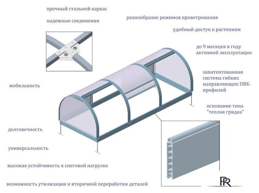 Парник Красавик Красавик-300 GHK300 (300x120x92 см) - Изображение №3 — Интернет-магазин ПроЗаказ
