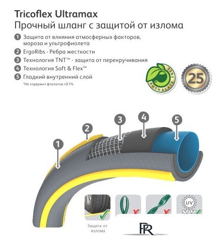 Шланг Hozelock Tricoflex Ultramax 116241 (1/2