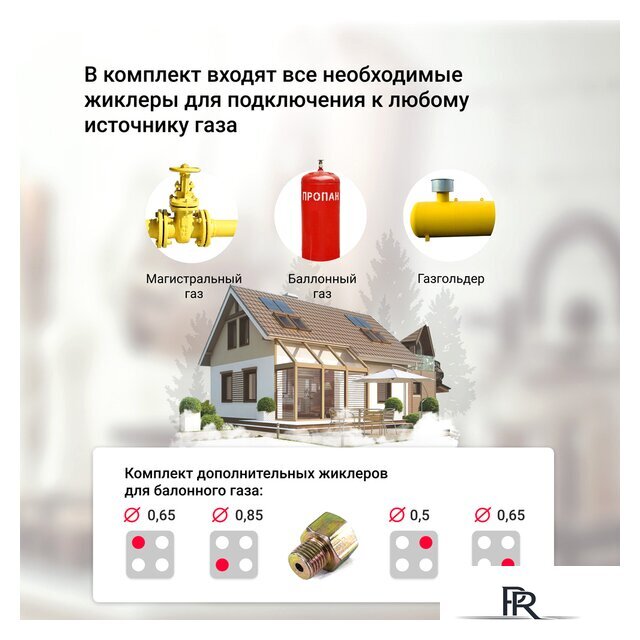 Варочная панель Simfer H60Q40B400 - Изображение №14 — Интернет-магазин ПроЗаказ