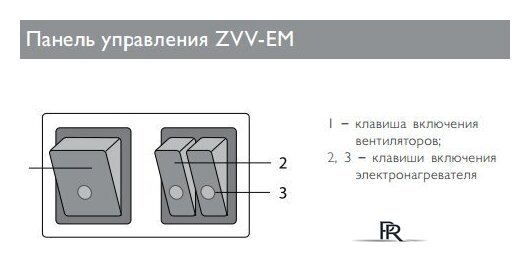 Тепловая завеса ZILON ZVV-0.8E5M - Изображение №3 — Интернет-магазин ПроЗаказ