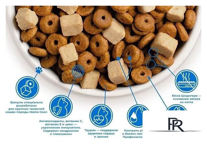 Сухой корм для кошек MyBestie Мэйн Кун (8 кг) - Изображение №5 — Интернет-магазин ПроЗаказ