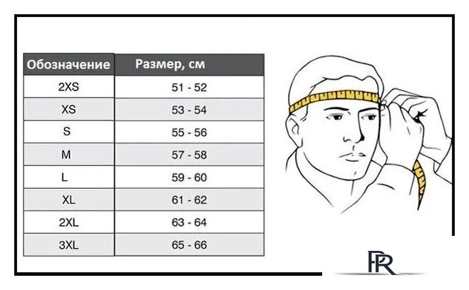 Мотошлем AIM RH855 Carbon Razor RH855R-DWR-XS (XS, белый/красный) - Изображение №12 — Интернет-магазин ПроЗаказ