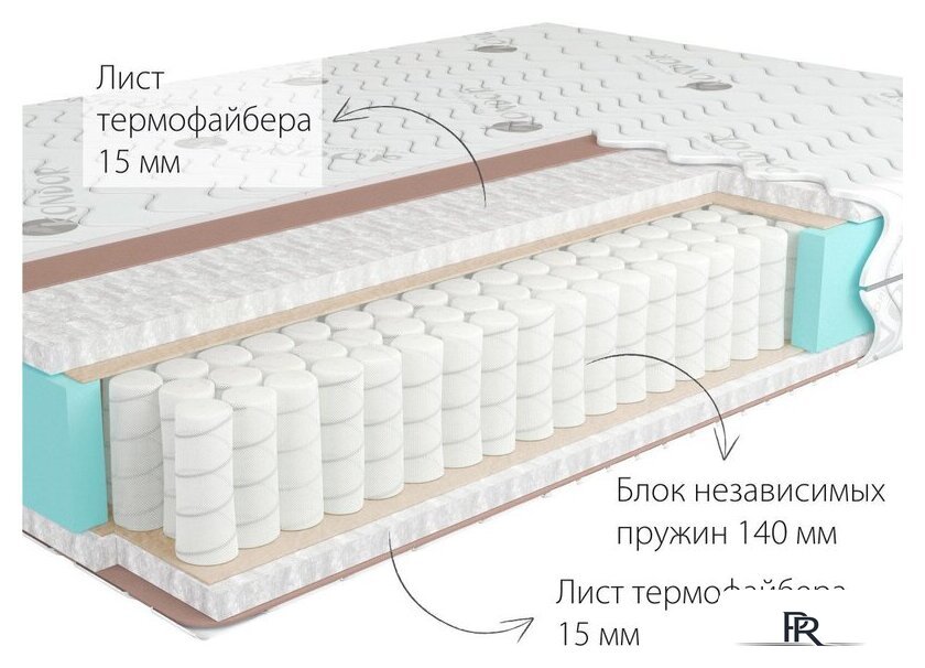 Матрас Kondor Econom Tango 200x200 (жаккард) - Изображение №2 — Интернет-магазин ПроЗаказ