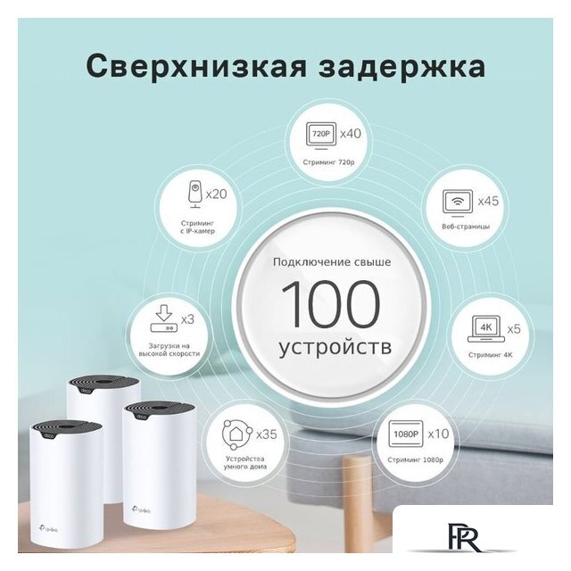Wi-Fi система TP-Link Deco S7 (3 шт) - Изображение №6 — Интернет-магазин ПроЗаказ
