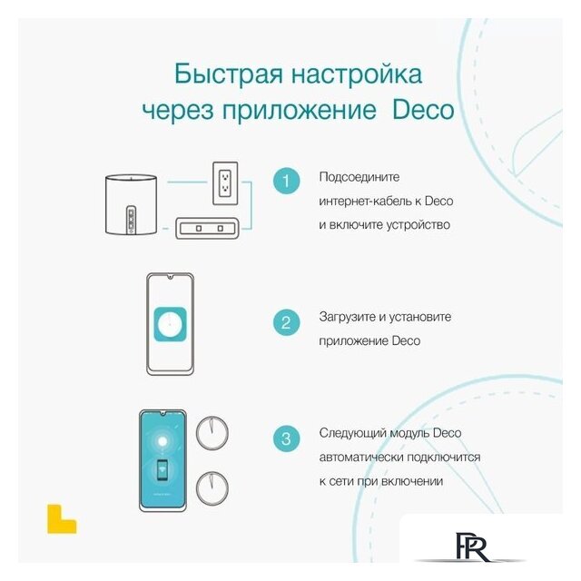 Wi-Fi система TP-Link Deco S7 (3 шт) - Изображение №3 — Интернет-магазин ПроЗаказ