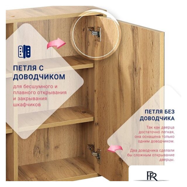  Doratiz Шкаф с зеркалом Doratiz Лофт 60 2712.114 (ватан) - Изображение №12 — Интернет-магазин ПроЗаказ