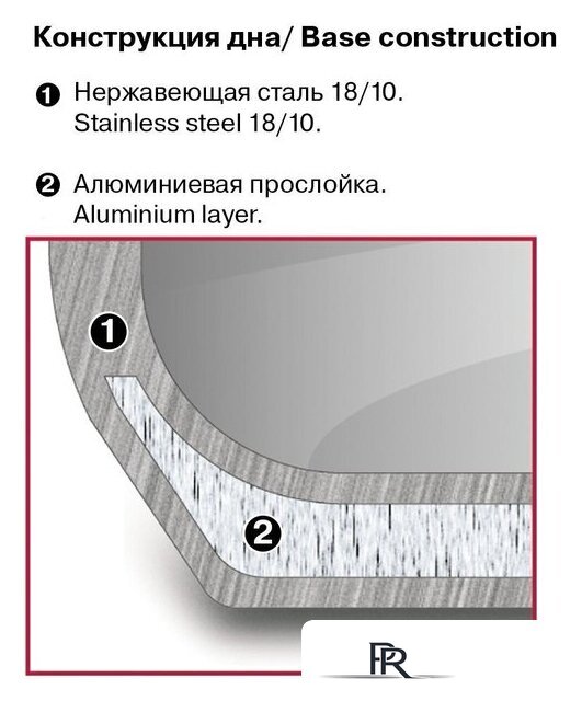 Набор кастрюль Rondell RDS-818 - Изображение №13 — Интернет-магазин ПроЗаказ