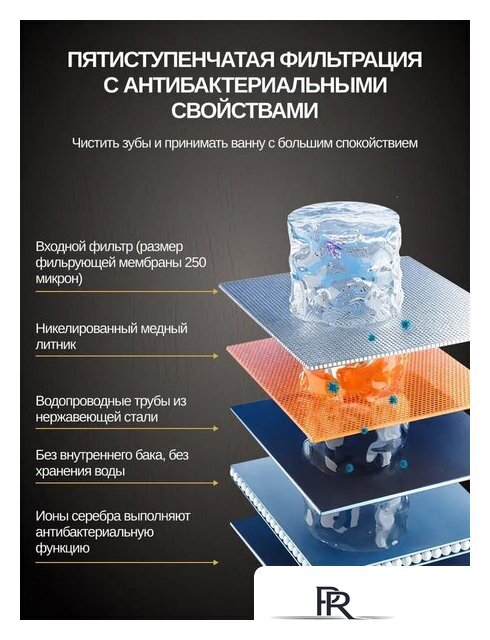 Проточный электрический водонагреватель Haier Grace-EI9 - Изображение №8 — Интернет-магазин ПроЗаказ