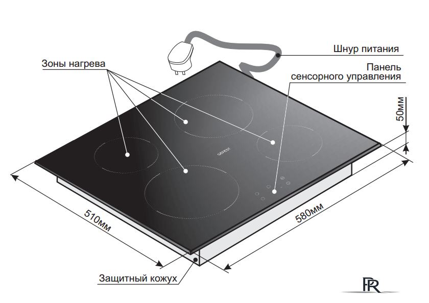 Варочная панель GEFEST ЭС В СН 4232 - Изображение №3 — Интернет-магазин ПроЗаказ