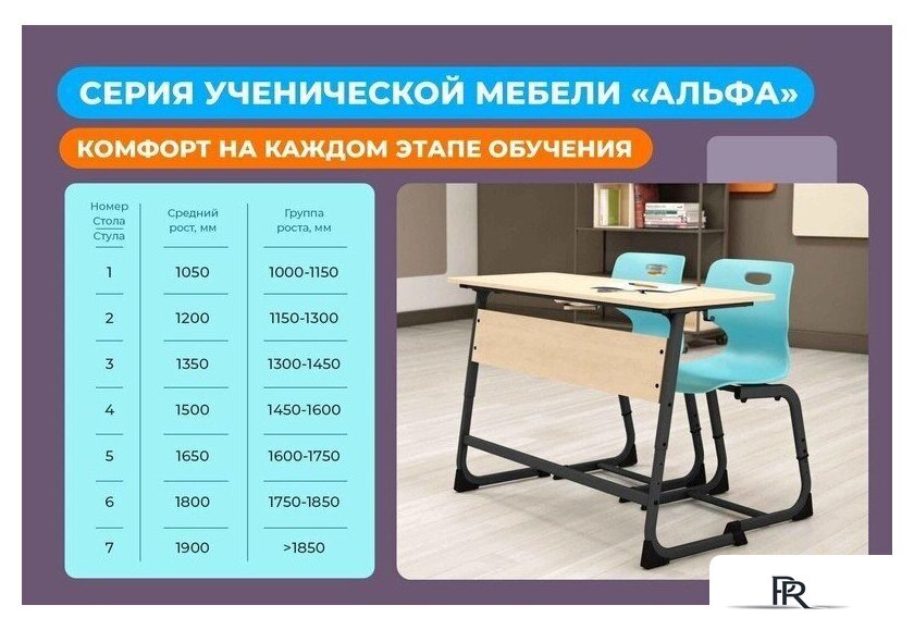 Ученический стол Sheffilton SHT-T-TN13/3-5 (антрацит/береза) - Изображение №12 — Интернет-магазин ПроЗаказ