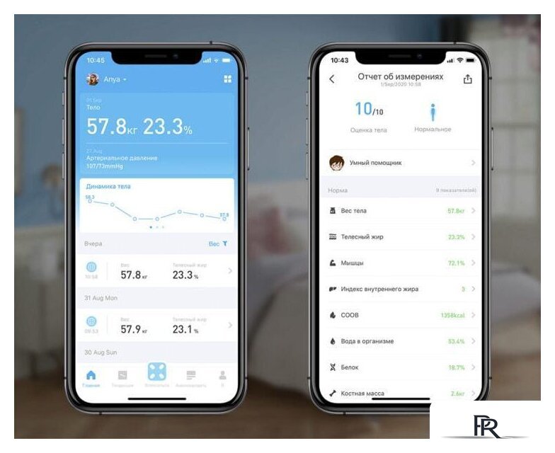 Умные напольные весы Picooc S3 V2 - Изображение №2 — Интернет-магазин ПроЗаказ