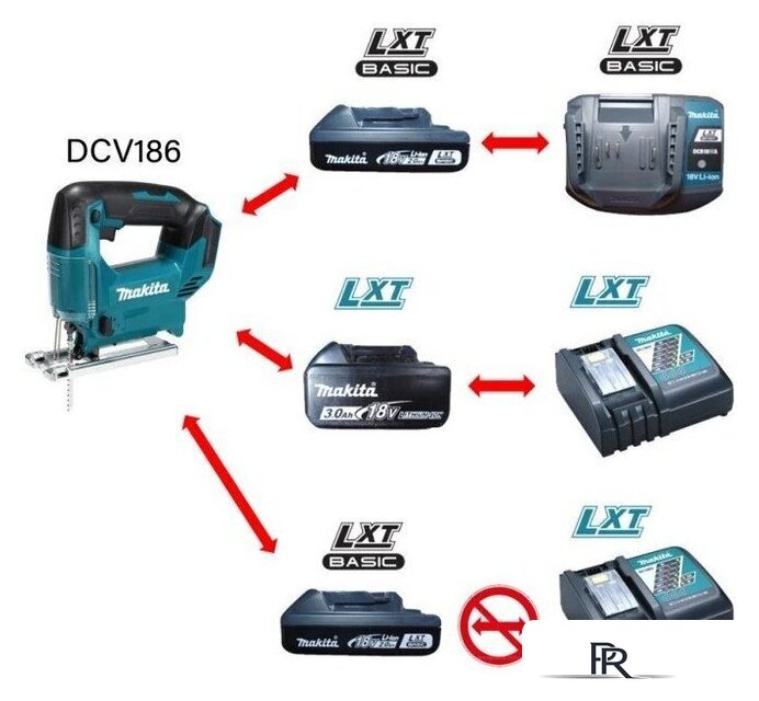 Электролобзик Makita DJV186Z (без АКБ) - Изображение №5 — Интернет-магазин ПроЗаказ