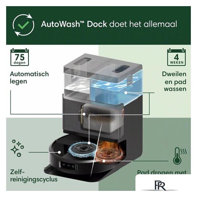 Робот-пылесос iRobot Roomba Plus 505 Combo Robot + AutoWash Dock (черный) - Изображение №7 — Интернет-магазин ПроЗаказ