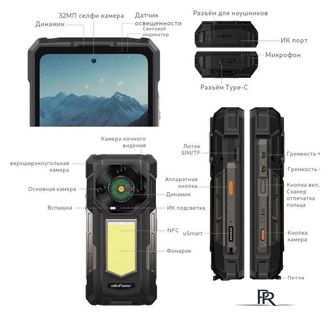 Телефон Ulefone Armor 33 12GB/512GB (черный) - Изображение №7 — Интернет-магазин ПроЗаказ