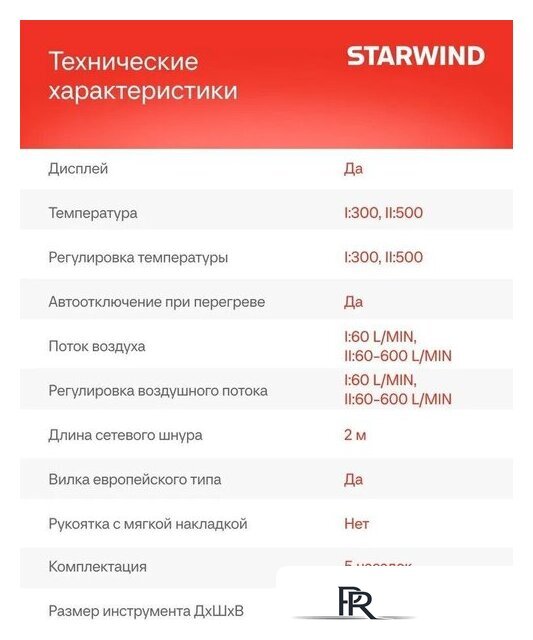 Промышленный фен StarWind HG2000RLS5 - Изображение №8 — Интернет-магазин ПроЗаказ