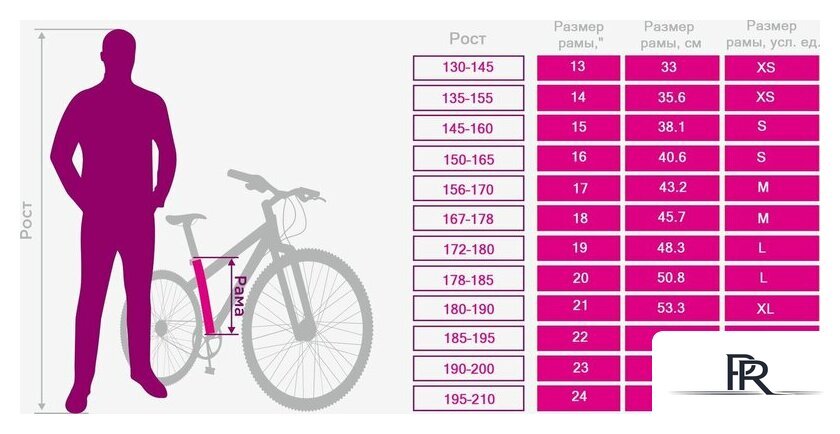 Велосипед Stinger Gravix FS-1 L 2024 (синий) - Изображение №10 — Интернет-магазин ПроЗаказ