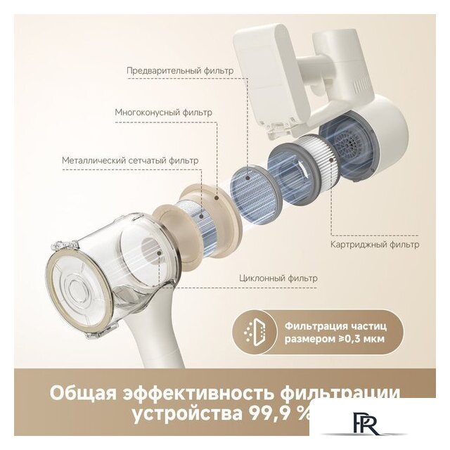 Пылесос Dreame Cordless Vacuum Cleaner R10s VZV22A (евровилка, белый) - Изображение №10 — Интернет-магазин ПроЗаказ